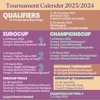 a poster for the european tournament calendar